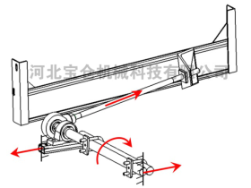 比重精選機(jī)，河北寶倉機(jī)械科技有限公司研發(fā)