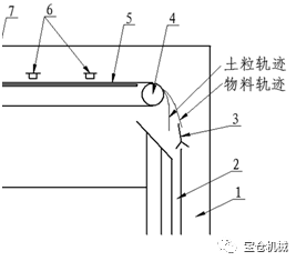 磁選機，河北寶倉機械科技有限公司