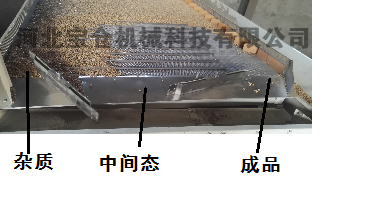 比重機(jī)，河北寶倉(cāng)機(jī)械科技有限公司